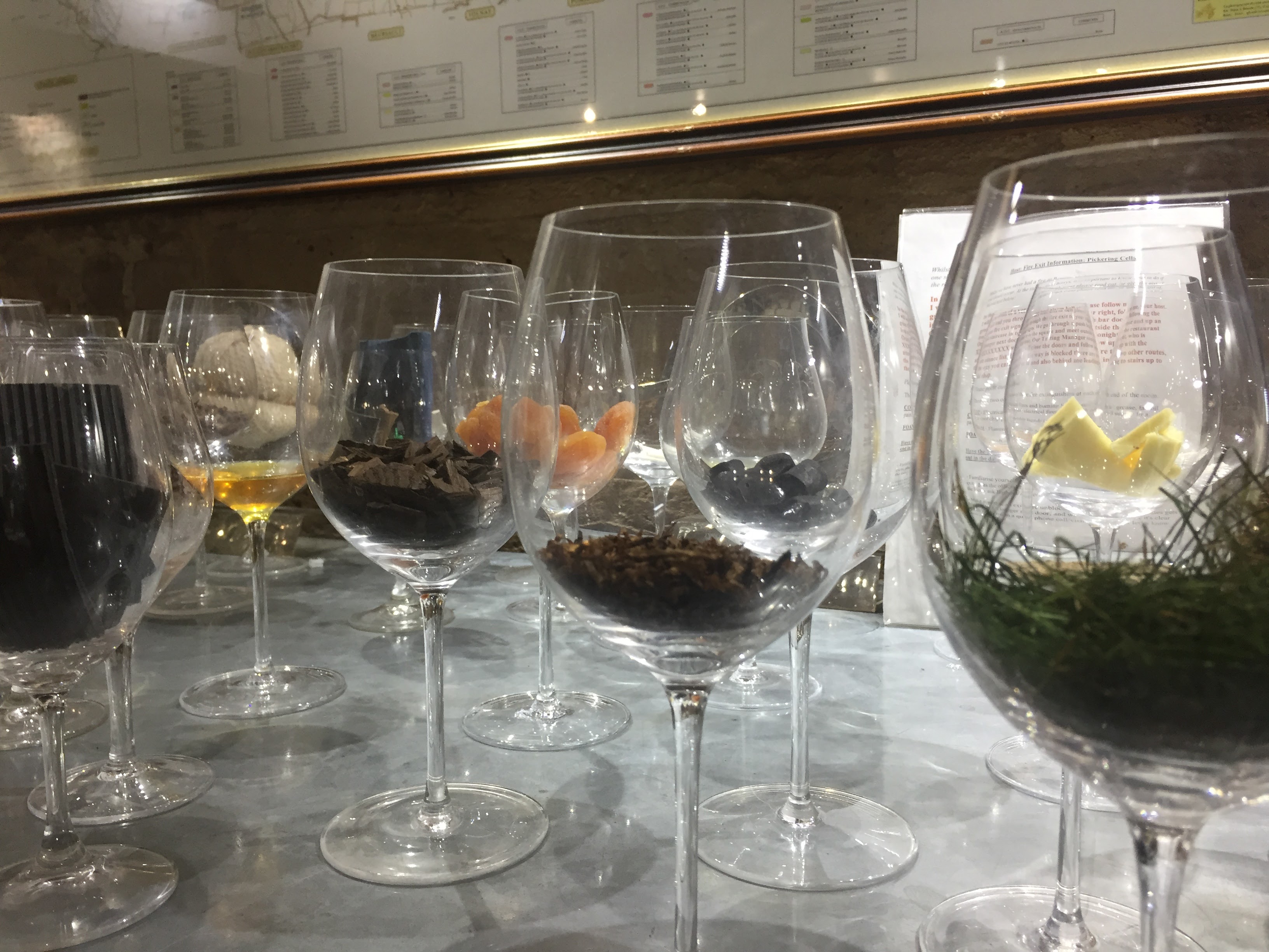 Wine tasting senses